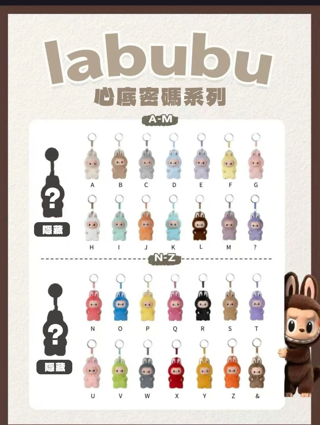 POPMART泡泡瑪特 LABUBU第4代心底密碼字母組合N-Z毛絨迷你掛件盲盒禮物