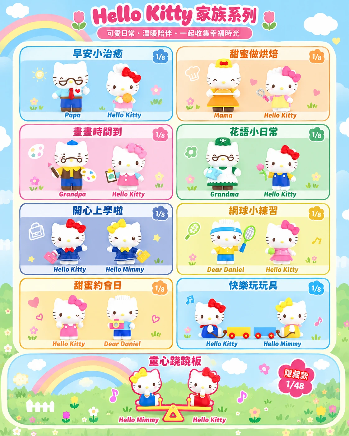 Hello Kitty 小小家族萌粒