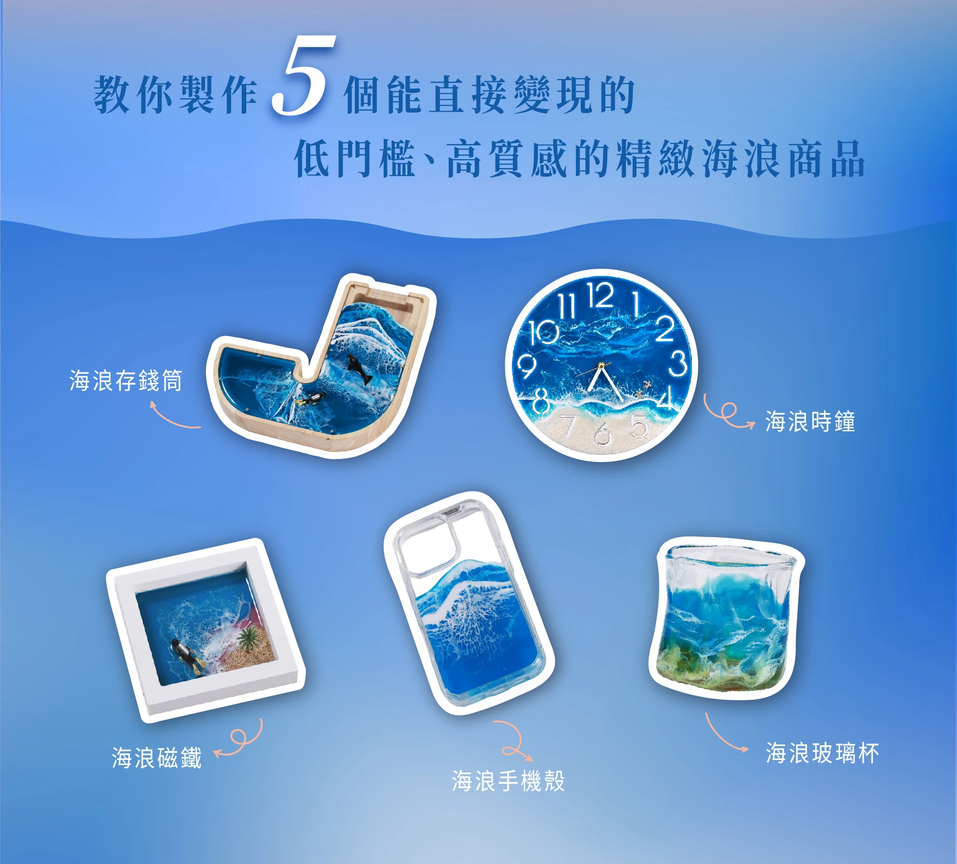 Hahow 線上課程素材加購區