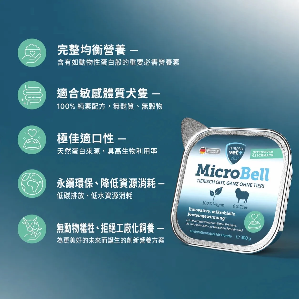 MicroBell 貝爾克｜微生物蛋白低敏濕食 300g (單一蛋白・腸胃・皮膚長期照顧)
