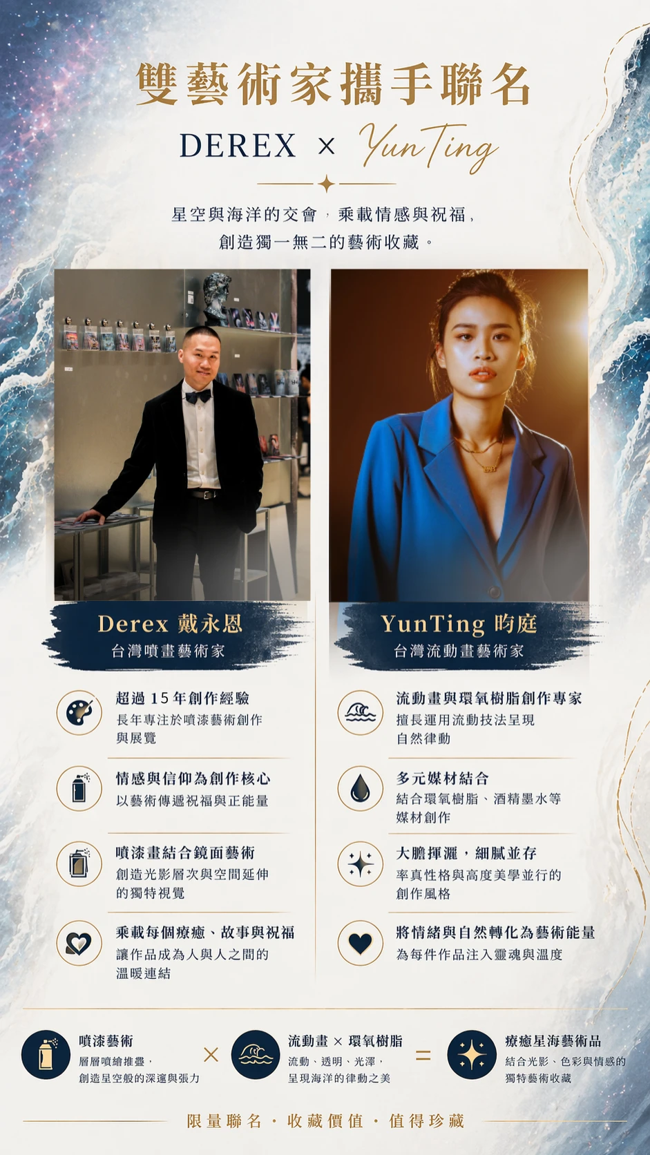 雙藝術家攜手聯名｜DEREX x YunTing