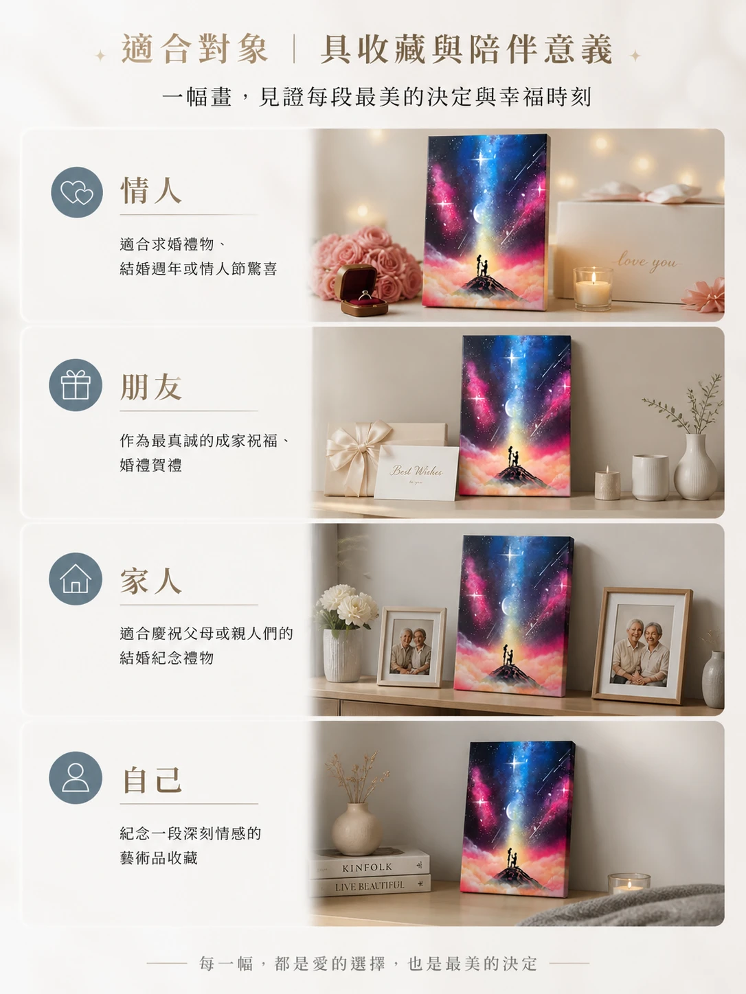 最美的決定｜Perfect Decision適合收藏禮物對象