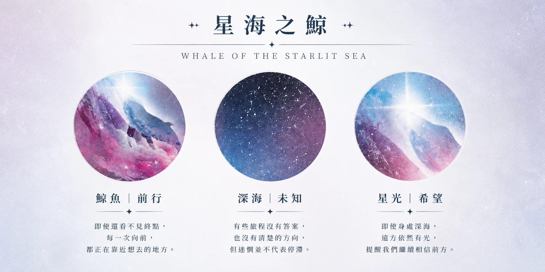 星海之鯨Whale噴畫藝術禮盒適合考試升遷創業與低潮鼓勵