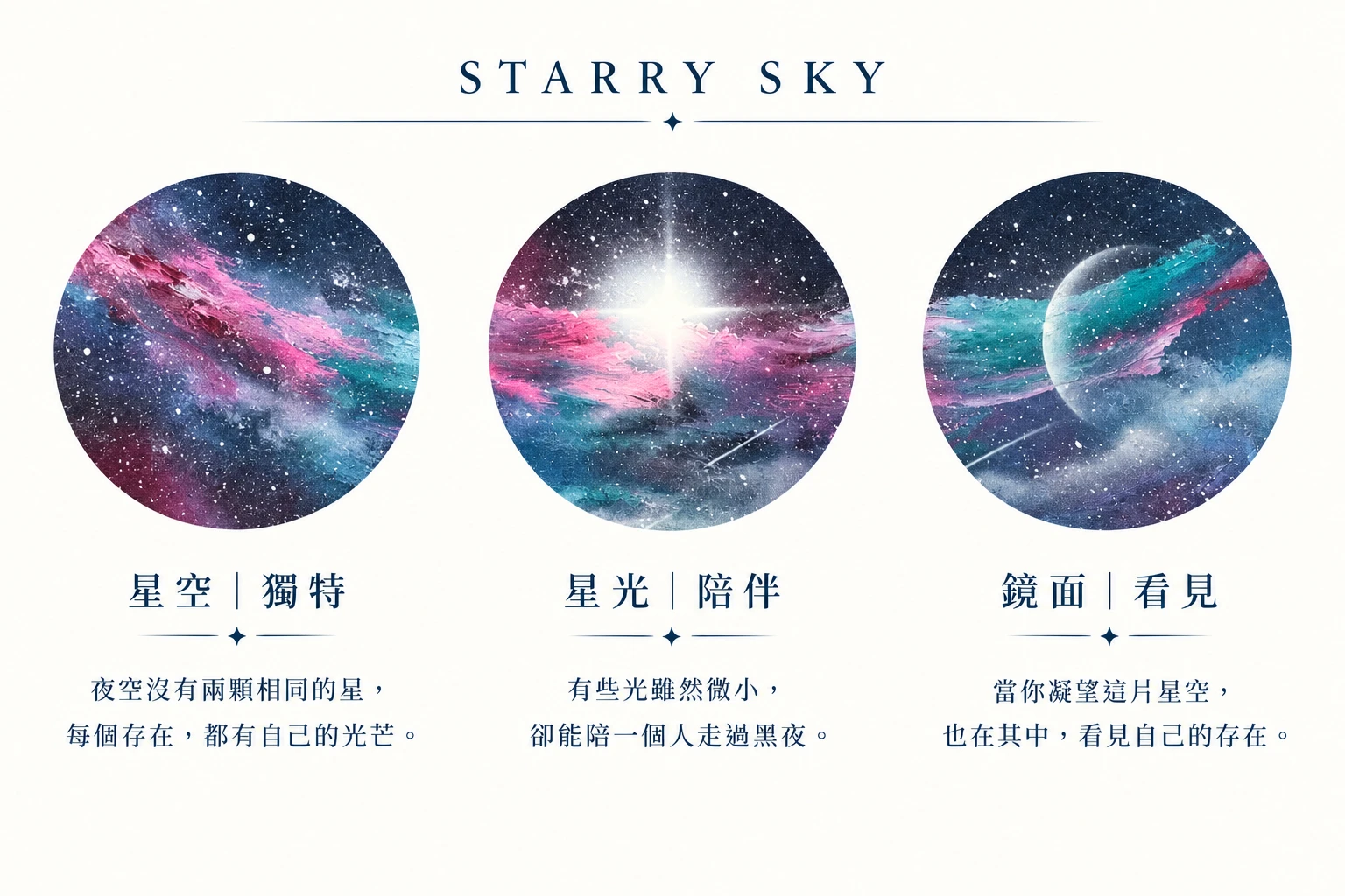 國際當代藝術家DEREX戴永恩《希望．星空禮盒｜Starry Sky》象徵被看見與珍視