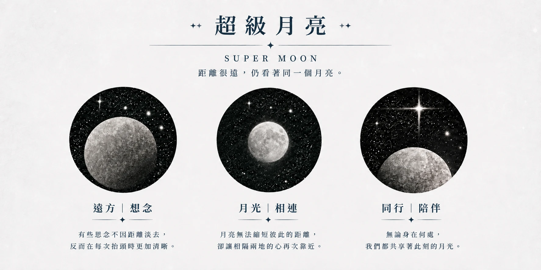 《超級月亮》月球禮盒噴畫象徵遠距思念