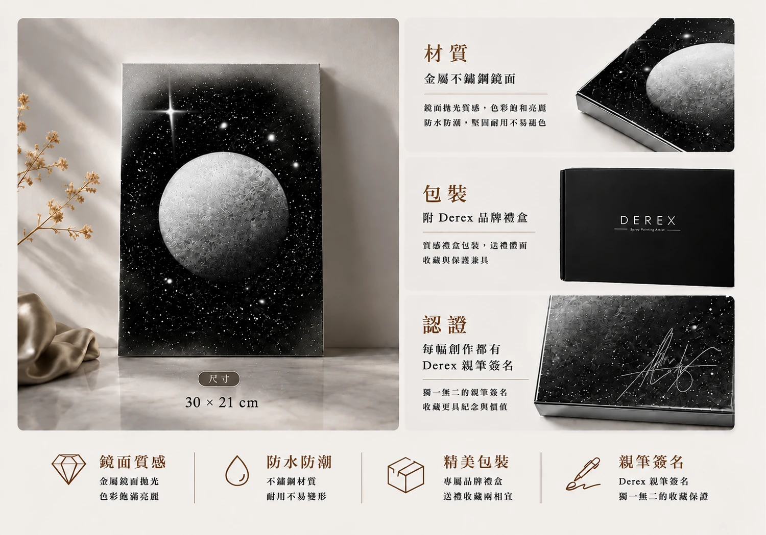 《超級月亮》月球禮盒送禮推薦附DEREX品牌禮盒與親筆簽名