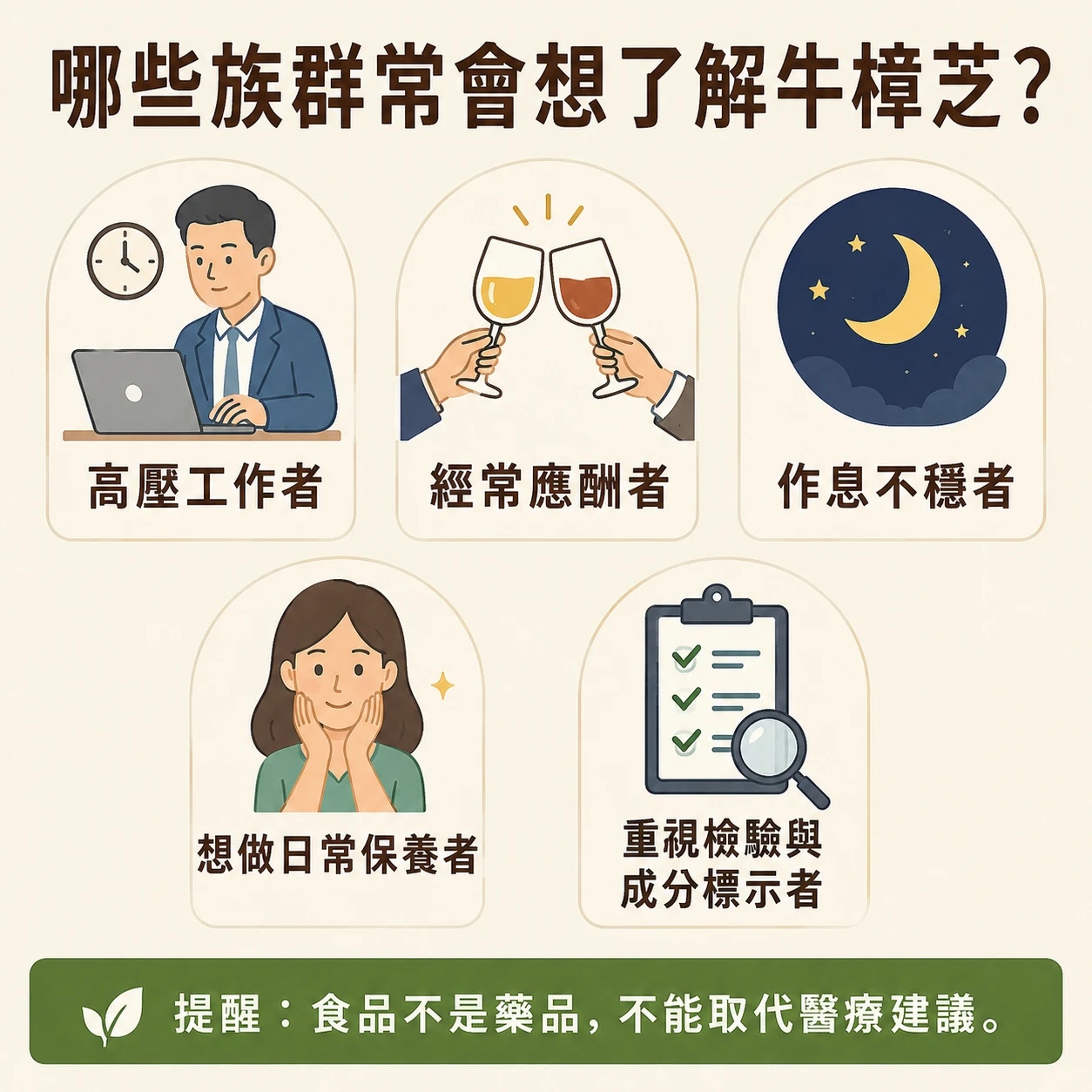 牛樟芝日常保養常見情境，包含高壓工作、應酬與作息不穩等生活型態。