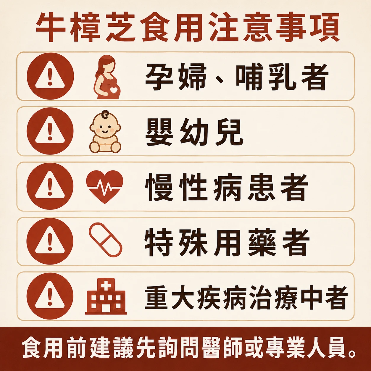 牛樟芝食用注意事項，孕婦哺乳者、慢性病患者與特殊用藥者應先詢問專業人士。