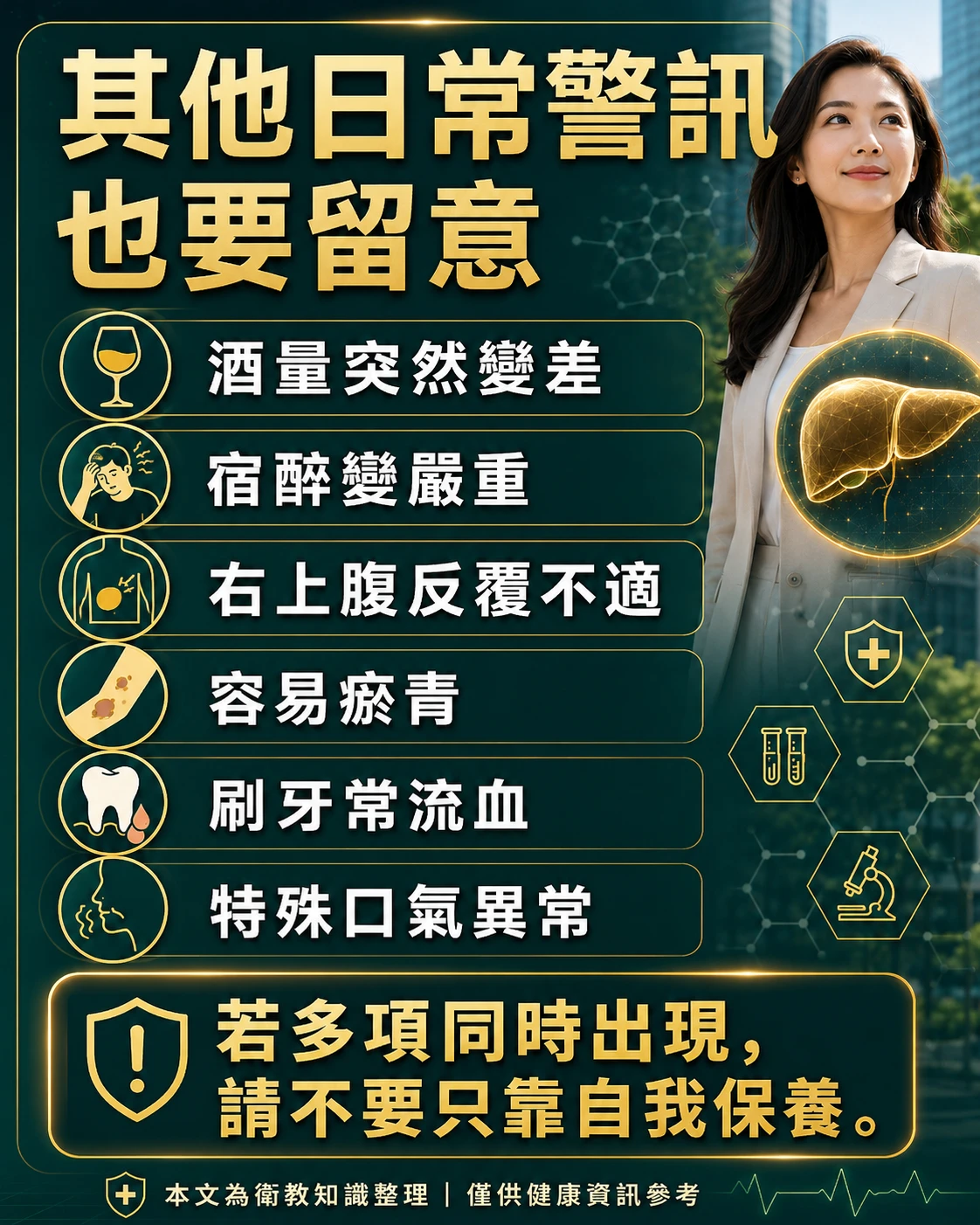 肝臟相關日常警訊整理,包含容易瘀青、出血不易停止、酒量變差、宿醉變嚴重與口氣異常。