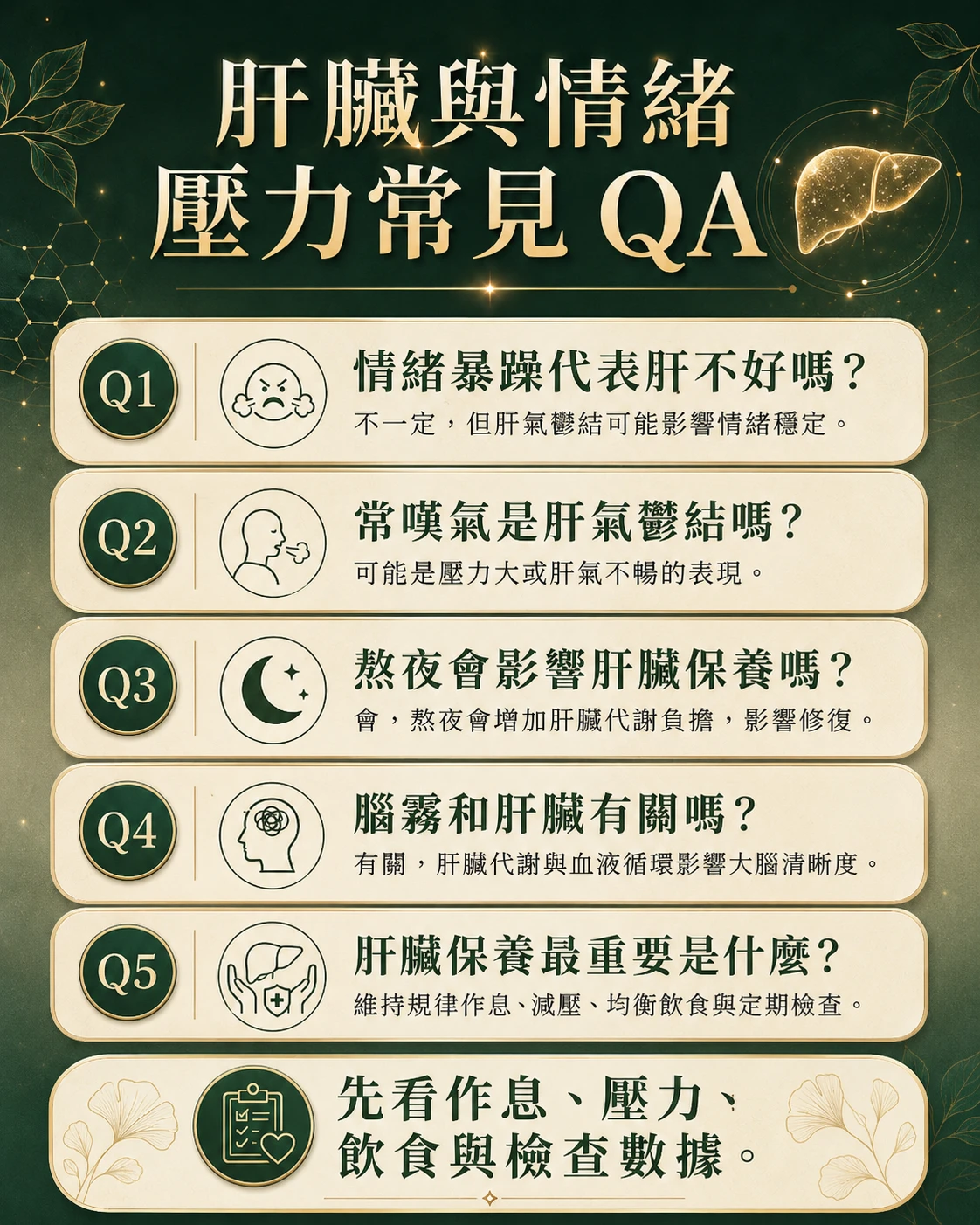 肝臟與情緒壓力常見問題，整理情緒暴躁、常嘆氣、熬夜、腦霧與肝臟保養重點