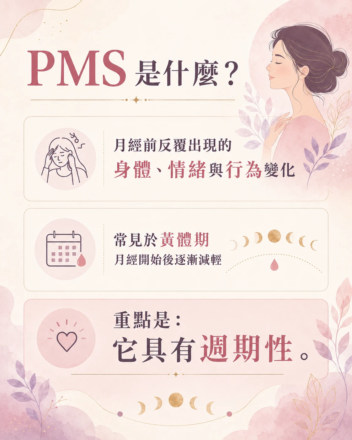 PMS 經前症候群說明，整理月經前身體情緒變化、黃體期與週期性特徵。