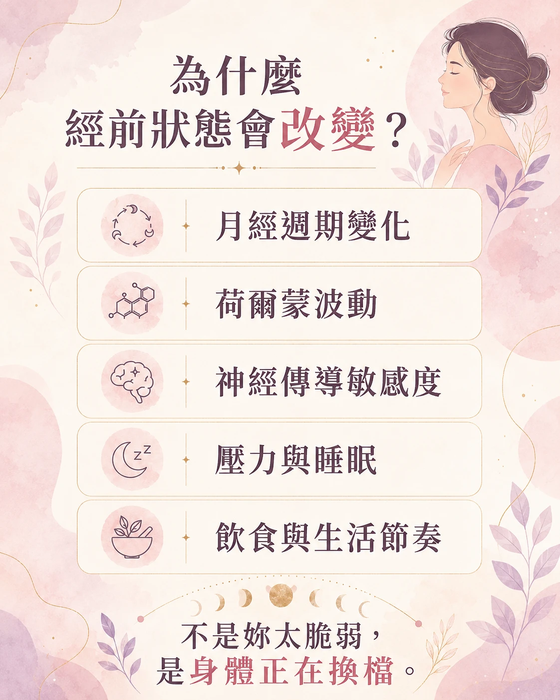 經前狀態改變原因，整理月經週期、荷爾蒙波動、神經傳導、壓力睡眠與飲食因素。