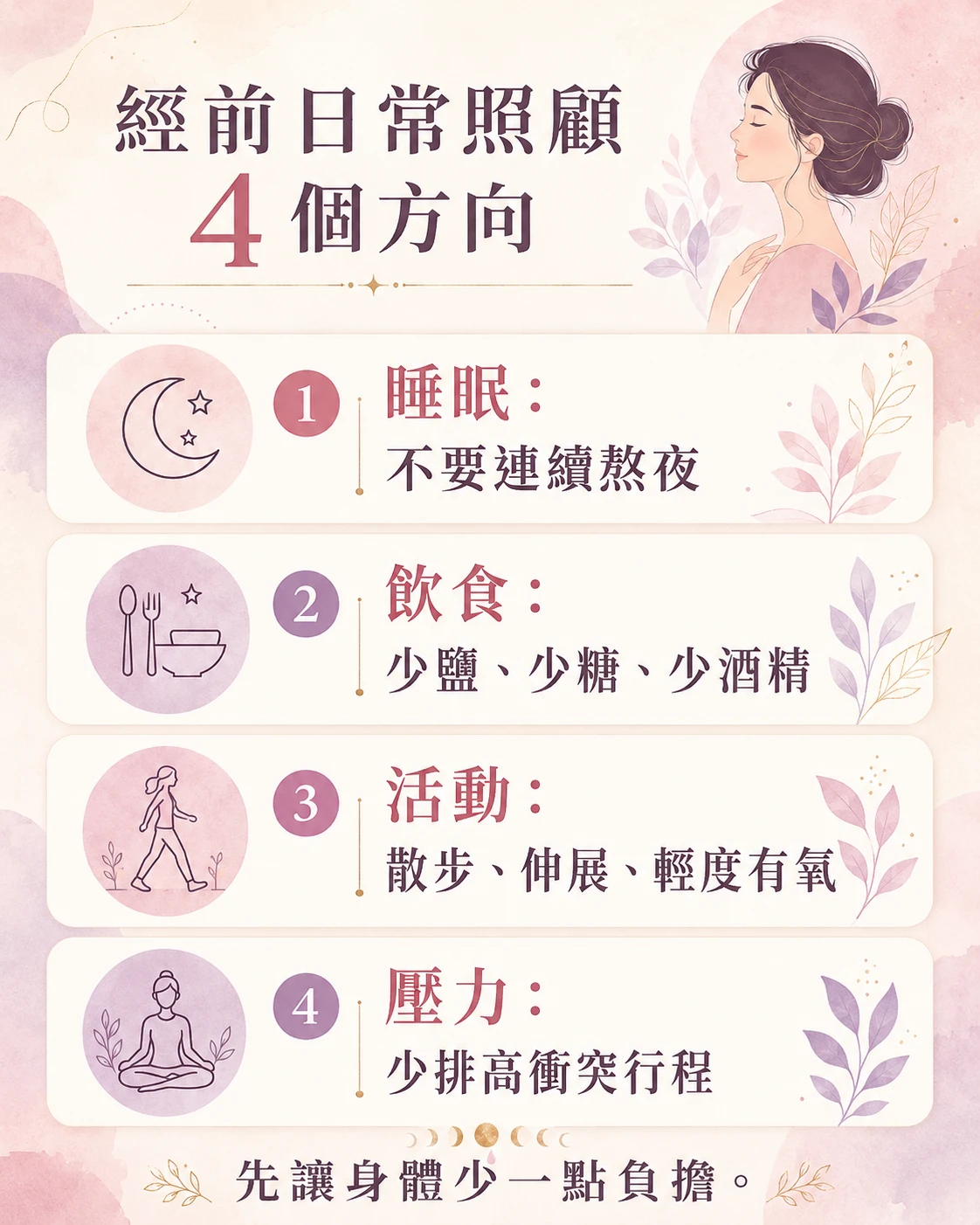經前症候群日常照顧方法，整理睡眠、飲食、運動與壓力調整。