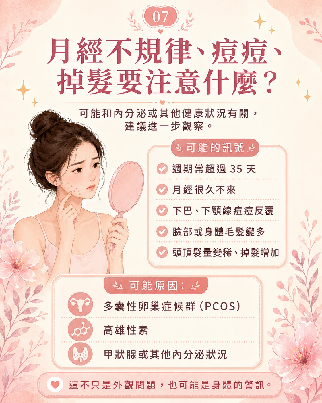 月經不規律、痘痘與掉髮觀察重點,包含週期超過35天、月經很久不來、下巴痘痘、多毛與頭頂髮量變稀。