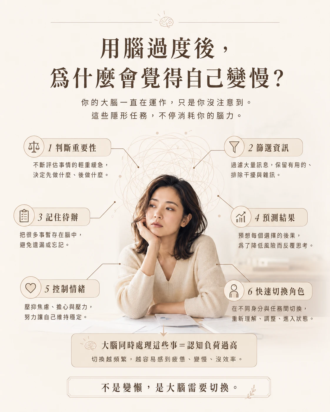 為什麼用腦過度後會變慢？高強度思考後大腦需要切換狀態的圖文說明。