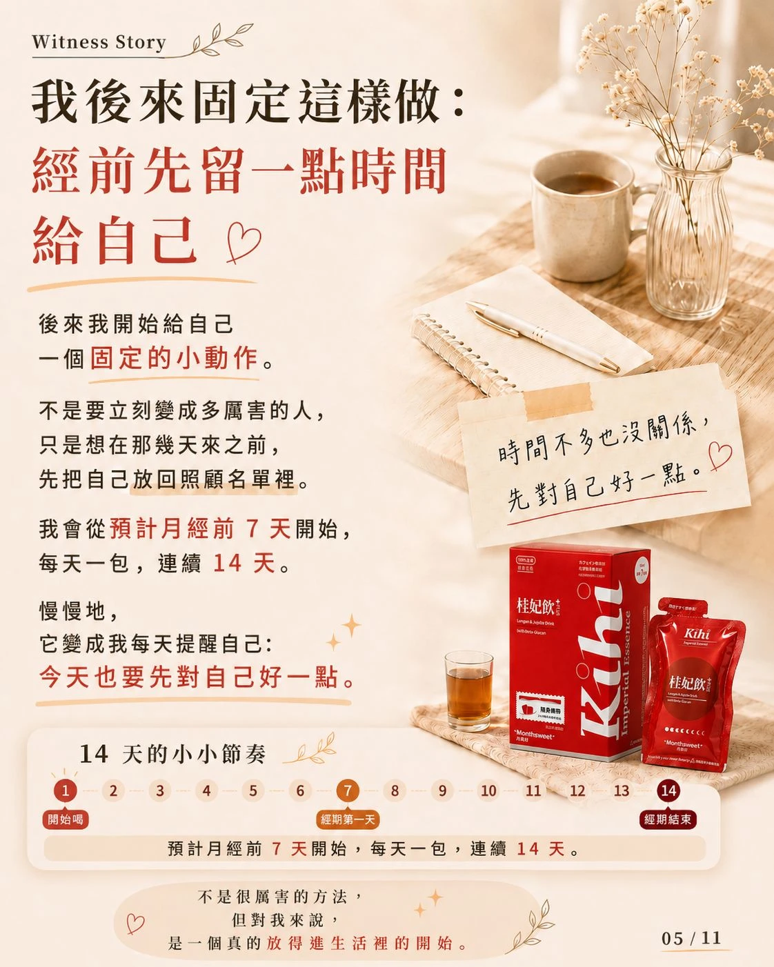 Ashley 兩個月經週期的桂妃飲飲用安排,記錄經前七天與日常早上飲用節奏