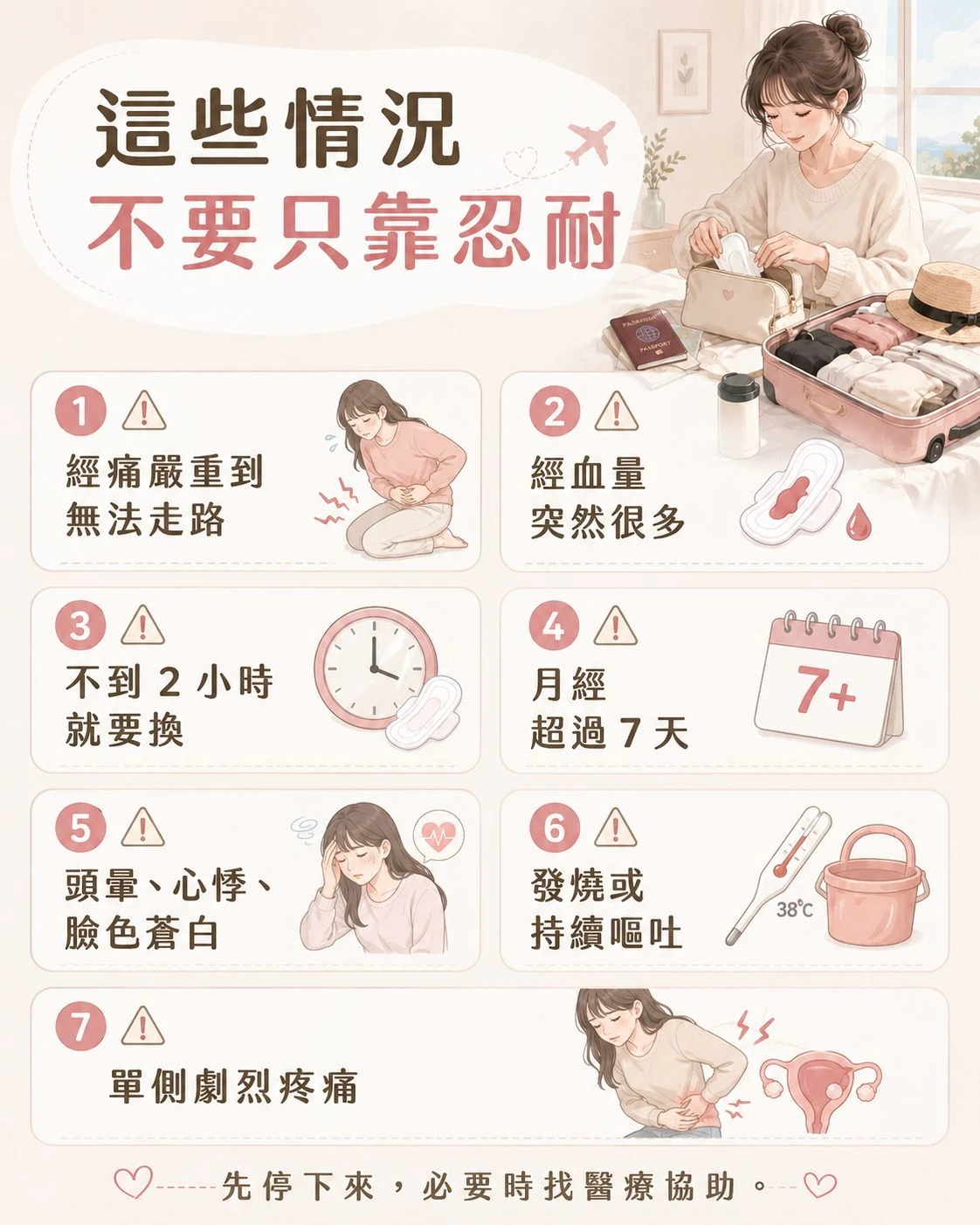 旅行中月經來時不建議只靠忍耐的警訊，包含經痛嚴重到無法走路、經血量突然很多、不到 2 小時就要更換、月經超過 7 天、頭暈心悸、發燒嘔吐或單側劇烈疼痛