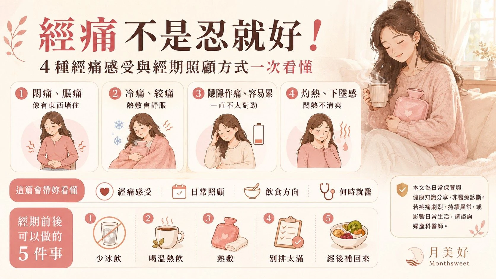 月美好經痛照顧指南，說明 4 種常見經痛感受，包含悶痛脹痛、冷痛絞痛、隱隱作痛與灼熱下墜感，並提醒經期前後可從少冰飲、溫熱飲、熱敷與經後休息開始日常照顧。