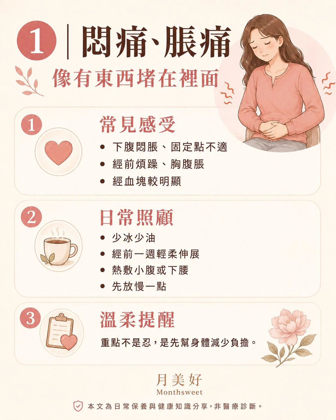 悶痛與脹痛型經痛感受說明，整理下腹悶脹、固定點不適、經前煩躁、胸腹脹與經血塊較明顯等常見狀態，並建議少冰少油、經前伸展、熱敷小腹或下腰與放慢生活節奏。