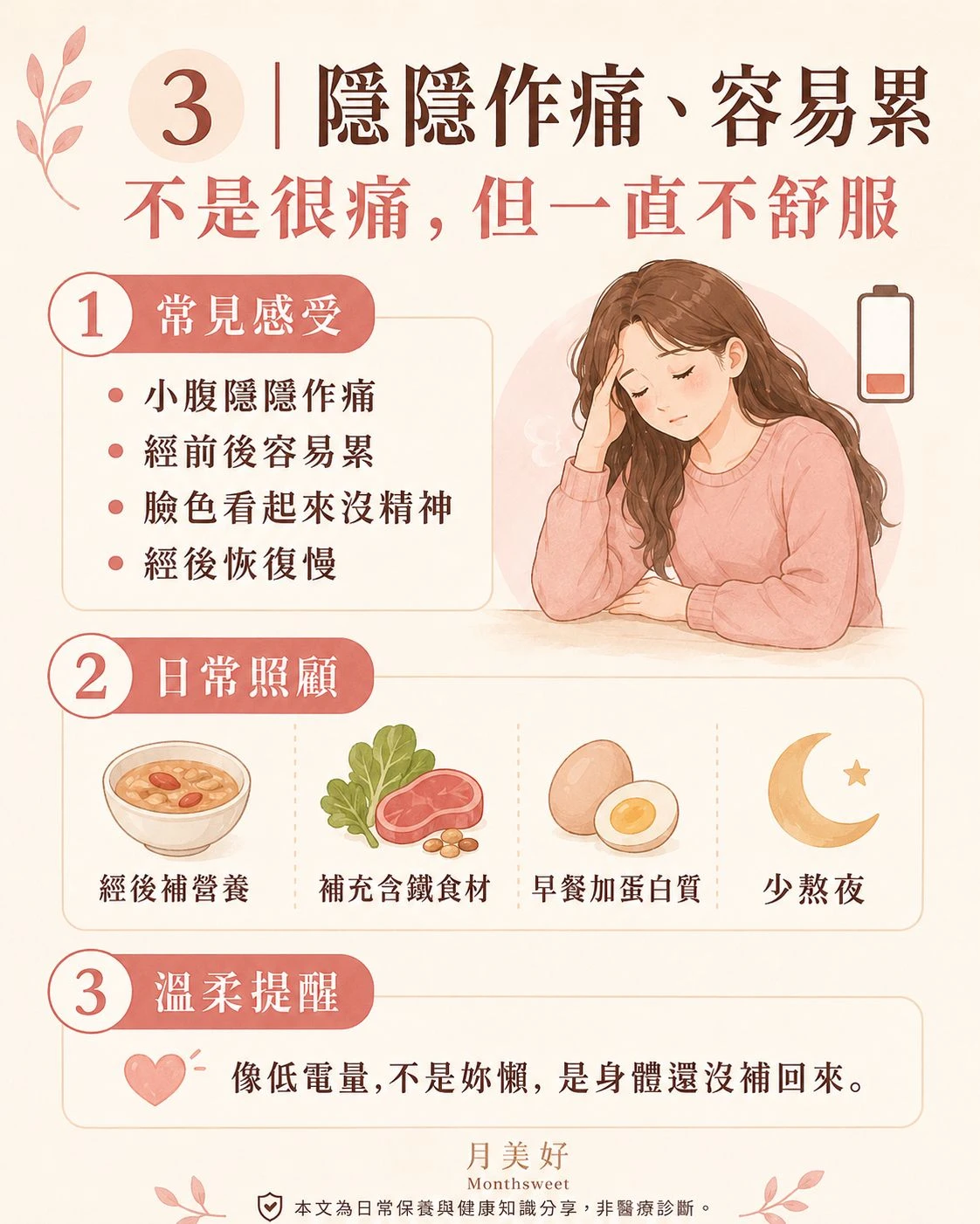 隱隱作痛與經期前後容易累的經痛感受說明，提醒女性觀察小腹隱痛、臉色沒精神與經後恢復慢等狀態，並從經後營養、含鐵食材、早餐蛋白質與少熬夜開始照顧。