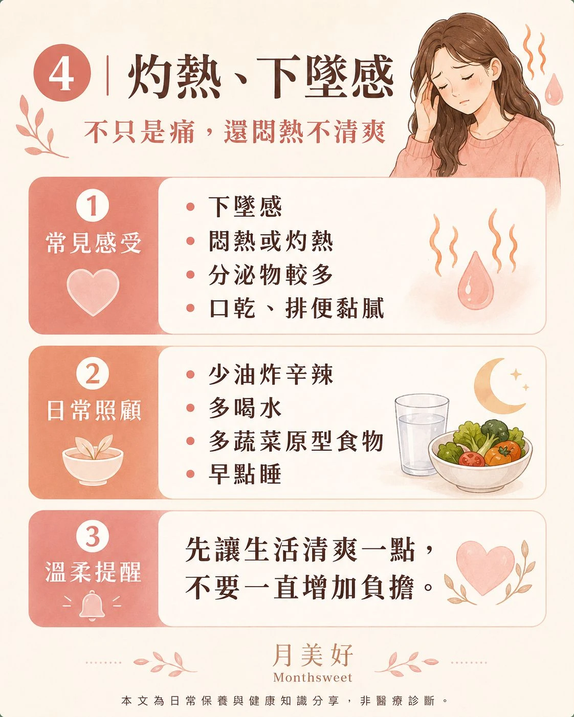 灼熱與下墜感的經期不適說明，整理下墜感、悶熱、分泌物較多、口乾與排便黏膩等常見感受，並提醒少吃油炸辛辣、多喝水、多吃蔬菜原型食物與早點休息。