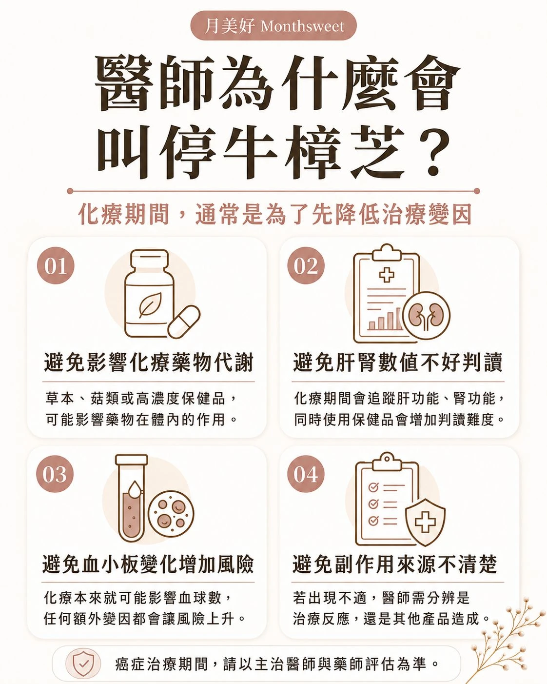 化療期間醫師建議先停止牛樟芝產品的原因，包含藥物代謝、肝腎功能、血小板與副作用判讀