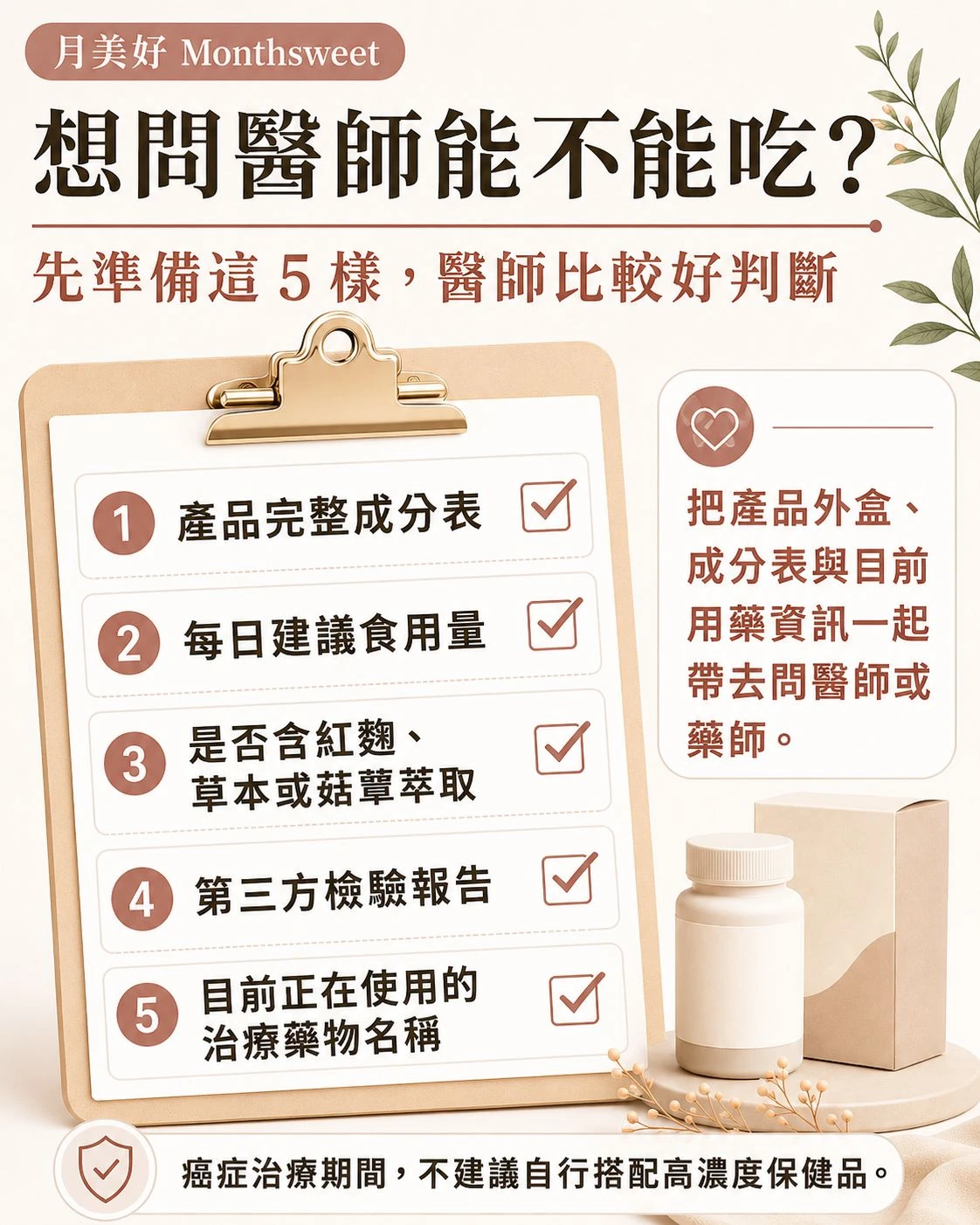 癌症治療期間詢問醫師是否能使用牛樟芝產品前，建議準備成分表、食用量、檢驗報告與目前治療藥物名稱
