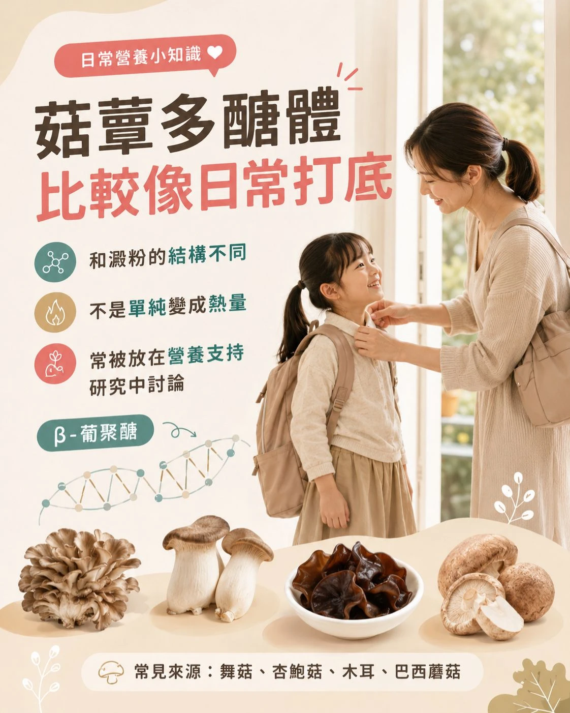 媽媽幫孩子整理書包與衣領，搭配舞菇、杏鮑菇、木耳等菇蕈，說明菇蕈多醣體與日常營養補給