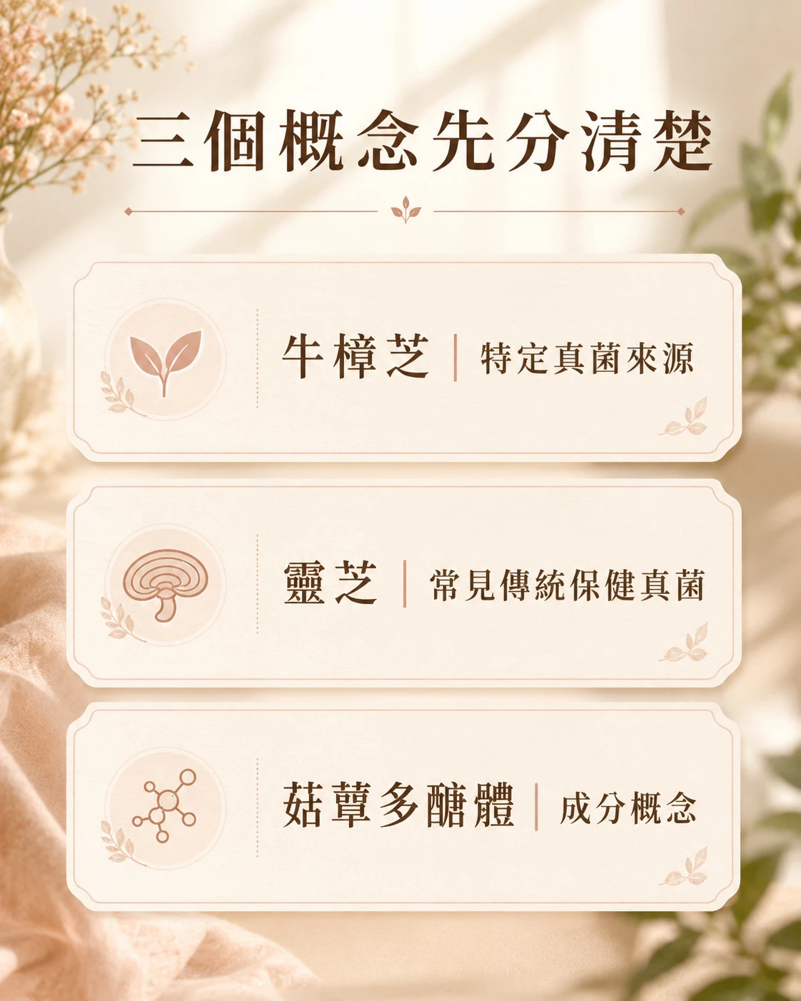 牛樟芝靈芝與菇蕈多醣體三個概念的比較整理