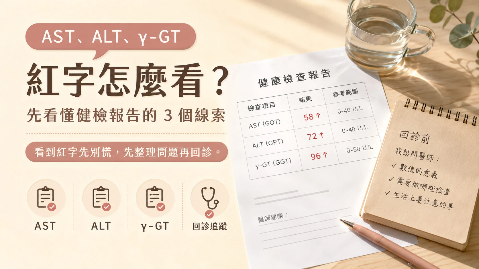 AST ALT &gamma;-GT 健檢報告紅字的三個解讀重點