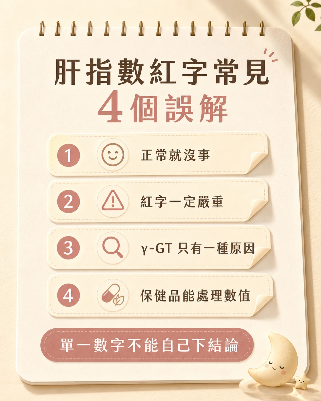 肝指數紅字常見誤解與不要只看單一數字的提醒