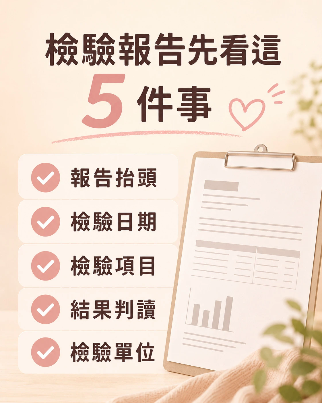 牛樟芝檢驗報告抬頭日期項目結果與單位重點