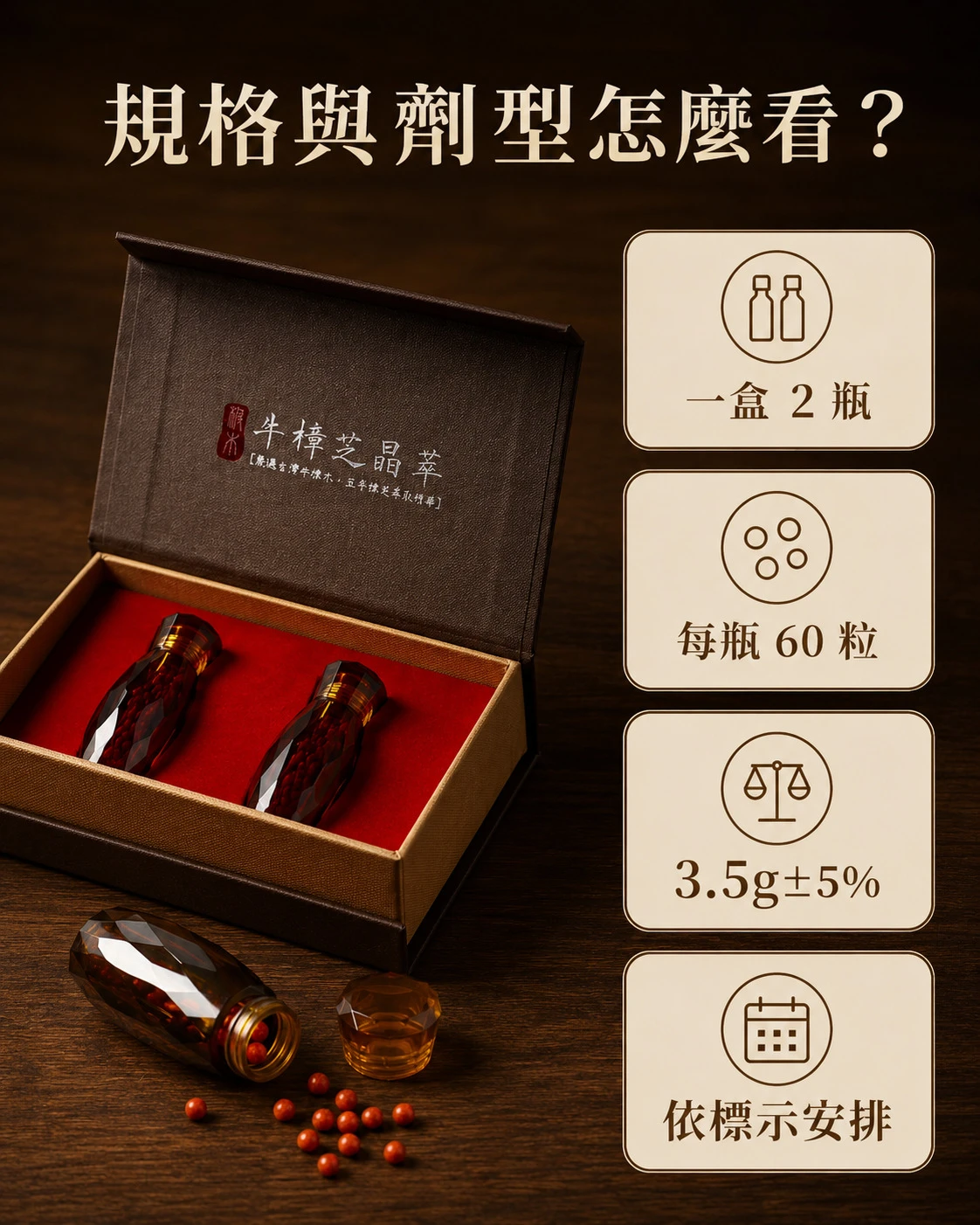 牛樟芝晶萃滴丸型態與產品規格重點整理