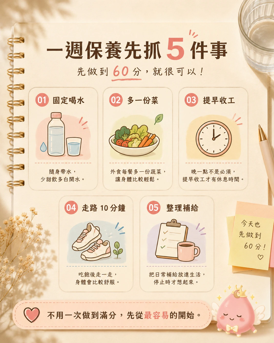 外食熬夜族一週保養的補水飲食睡眠活動與補給重點