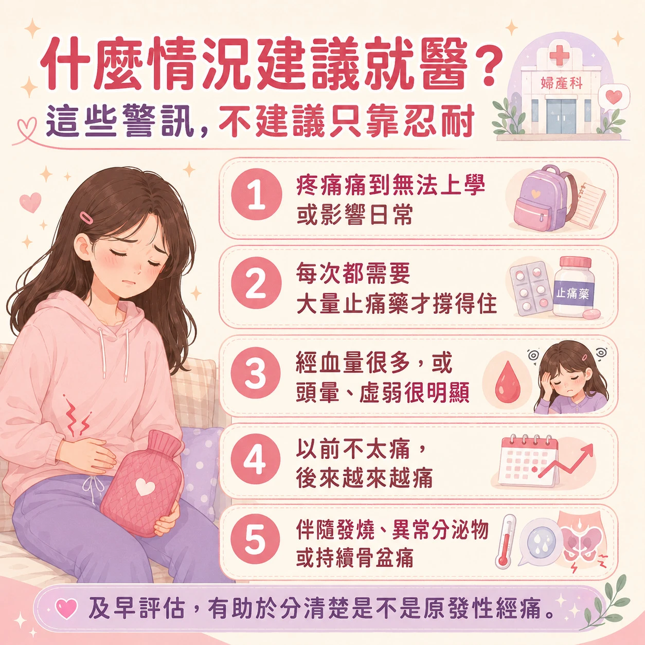 青少女經痛就醫警訊，整理疼痛影響生活、疼痛加重、非經期疼痛、突然單側劇痛、異常出血與全身症狀