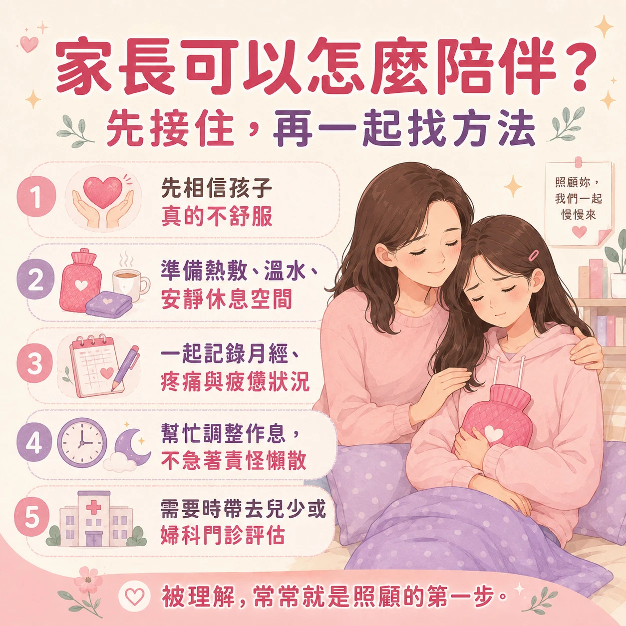 父母陪伴經痛的青少女，先相信疼痛、記錄症狀並在需要時就醫