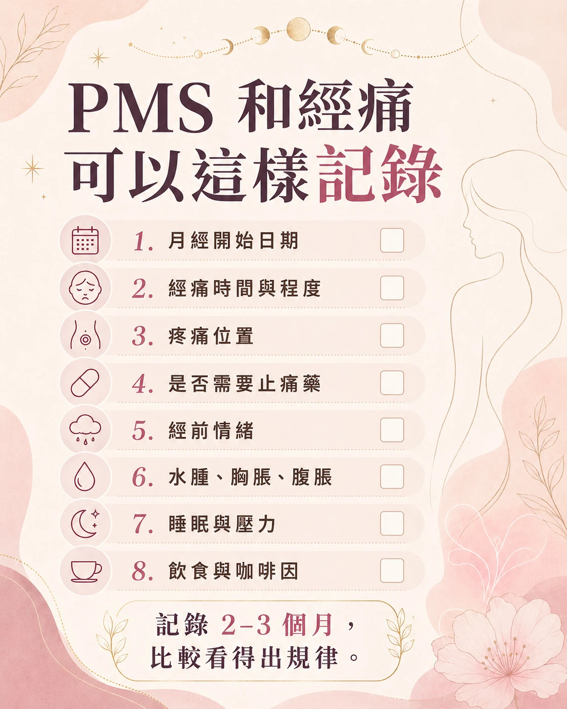 PMS 與經痛記錄方法，整理月經日期、疼痛程度、疼痛位置、止痛藥、經前情緒、水腫胸脹與睡眠壓力。