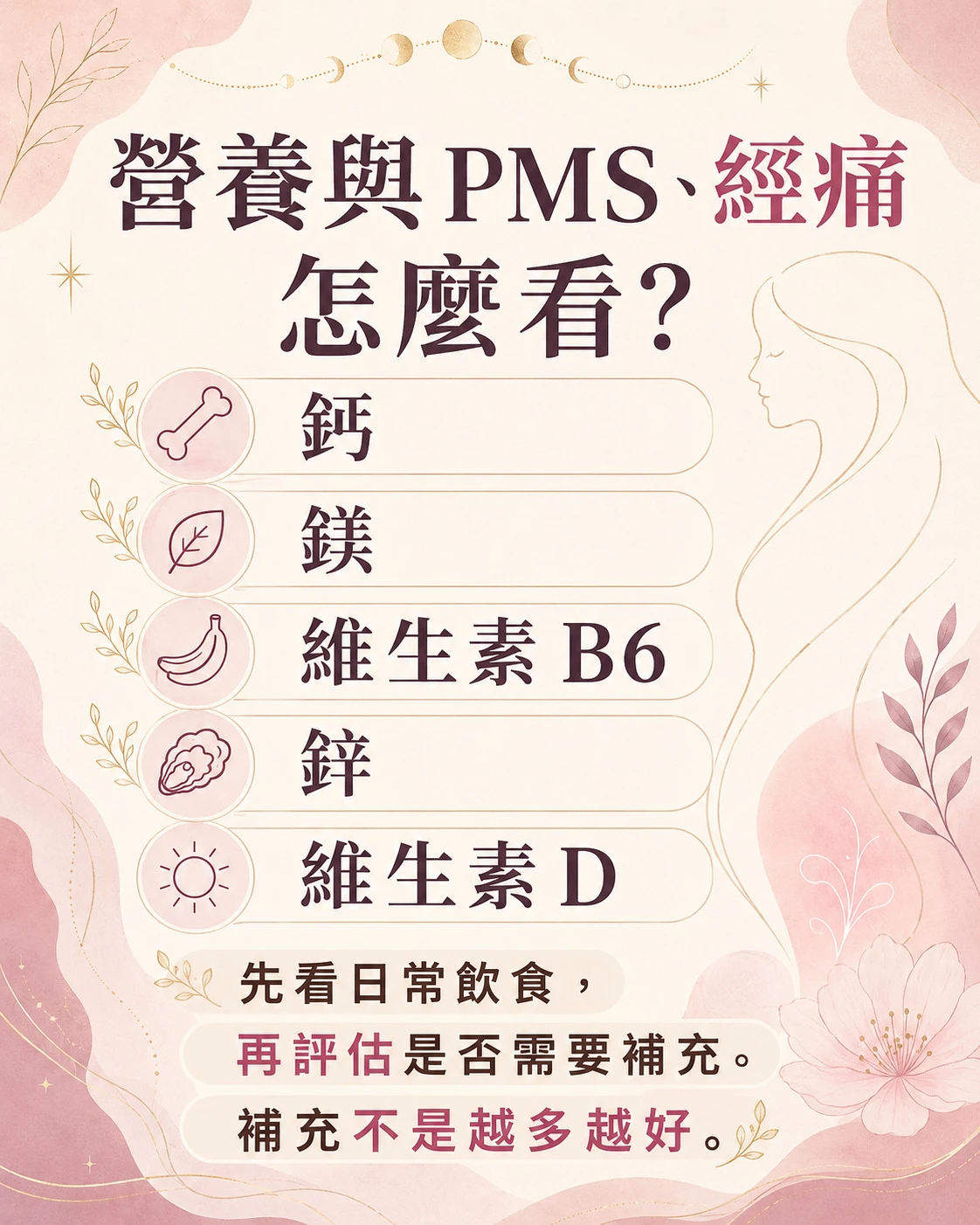 PMS 與經痛營養照顧，整理鈣、鎂、維生素B6、鋅、維生素D與日常飲食評估。