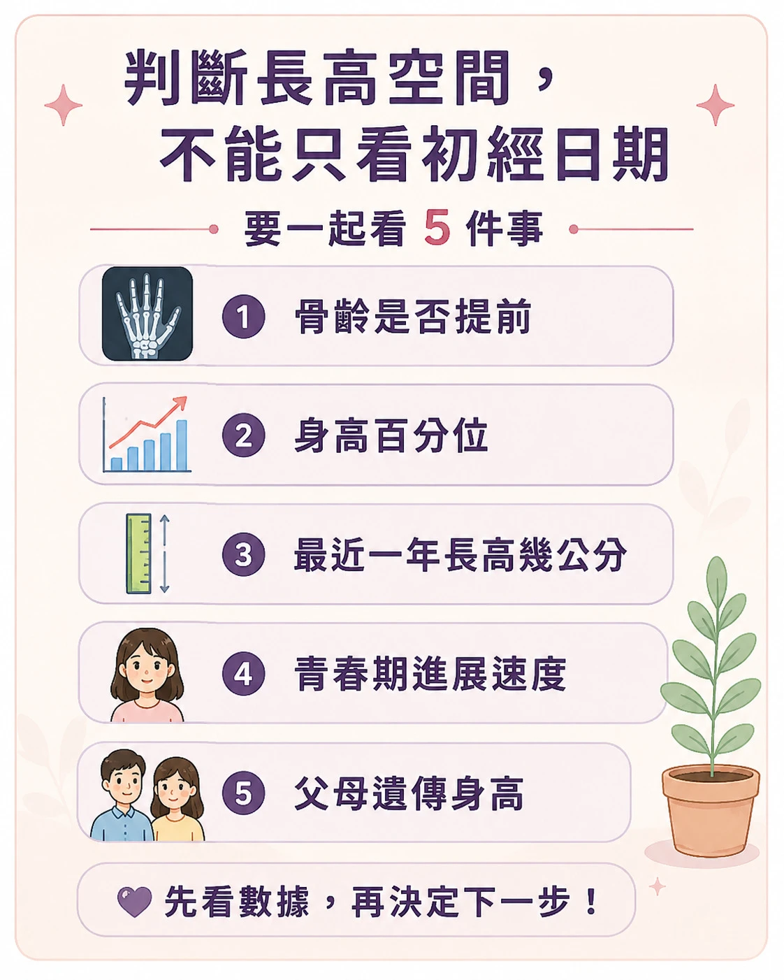 判斷女孩長高空間的五個重點，包含骨齡、身高百分位、最近一年長高速度、青春期進展速度與父母遺傳身高