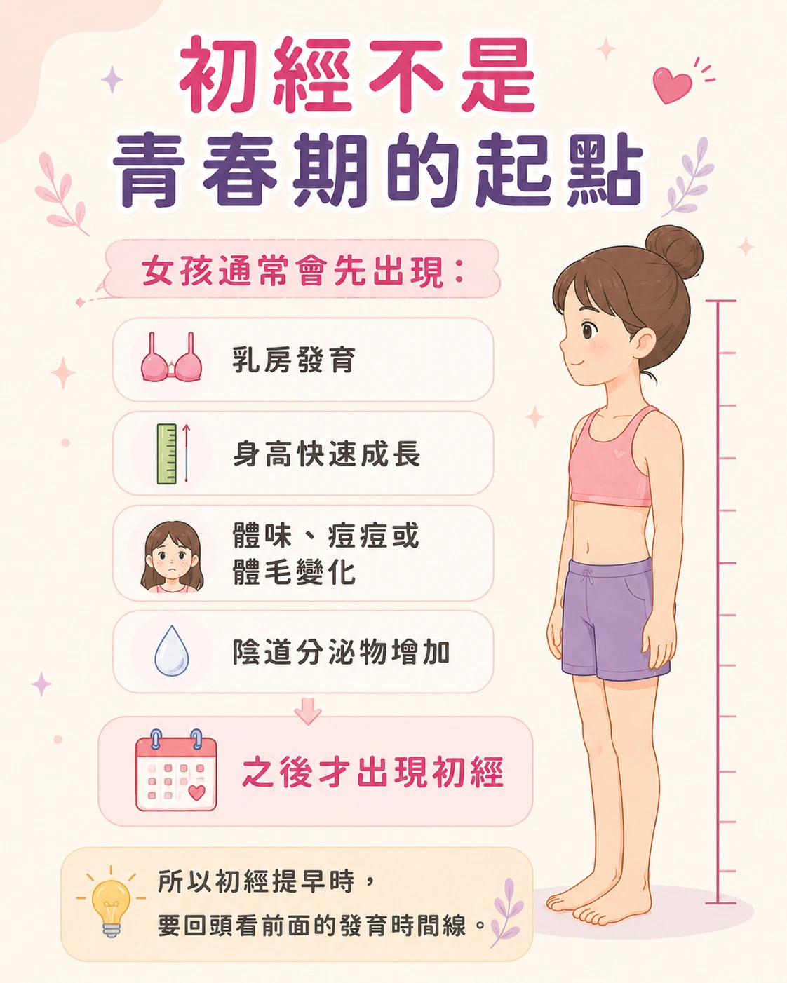 女孩初經不是青春期起點，整理乳房發育、身高快速成長、體味痘痘體毛、陰道分泌物與初經發育順序