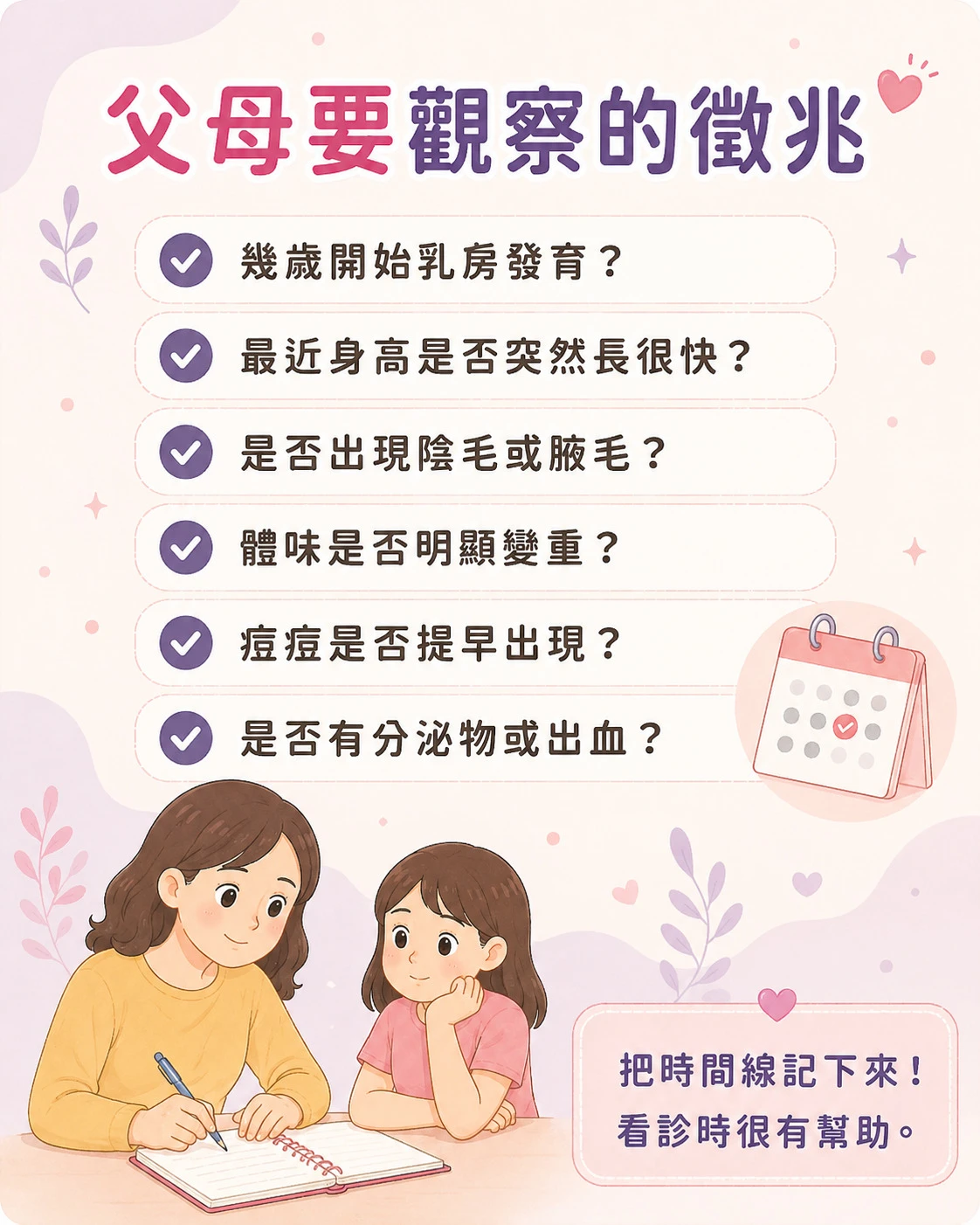 父母觀察女孩性早熟徵兆，包含乳房發育年齡、身高快速成長、陰毛腋毛、體味、痘痘、分泌物與出血時間線