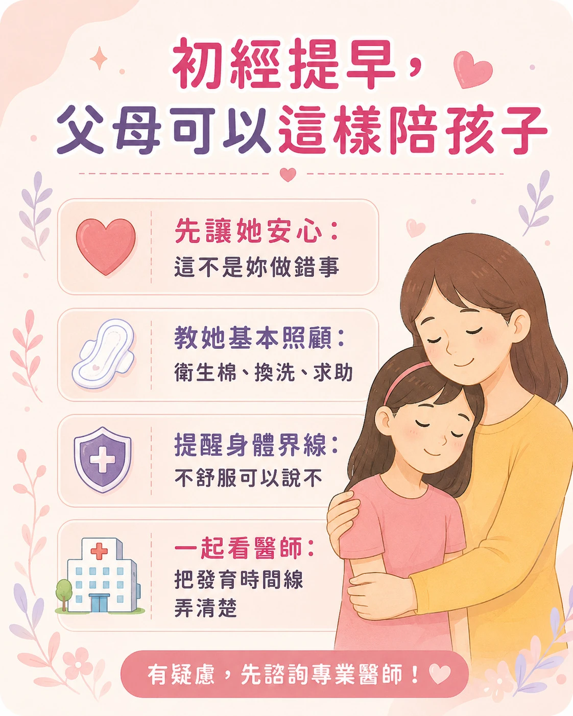 初經提早父母陪伴方法，整理安撫孩子、讓孩子知道身體發育不是做錯事，並在需要時尋求醫師評估