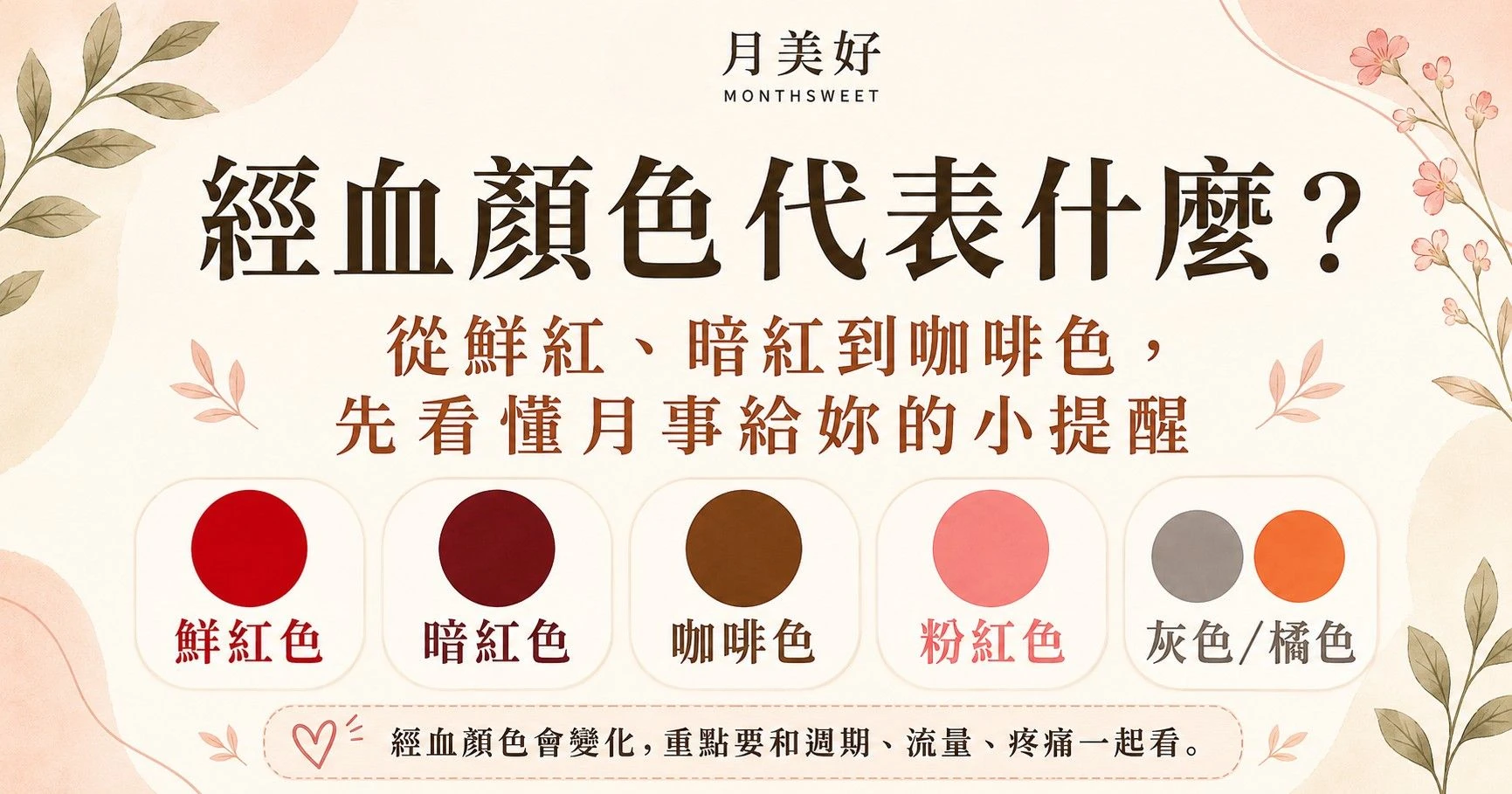 經血顏色代表什麼，鮮紅、暗紅、咖啡色與血塊的日常觀察指南。