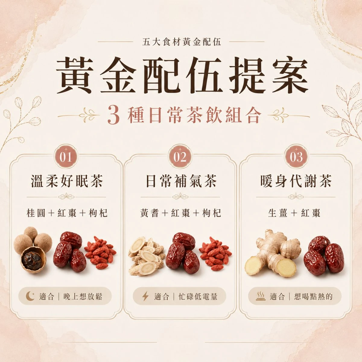 桂圓紅棗枸杞茶與生薑紅棗茶的日常搭配
