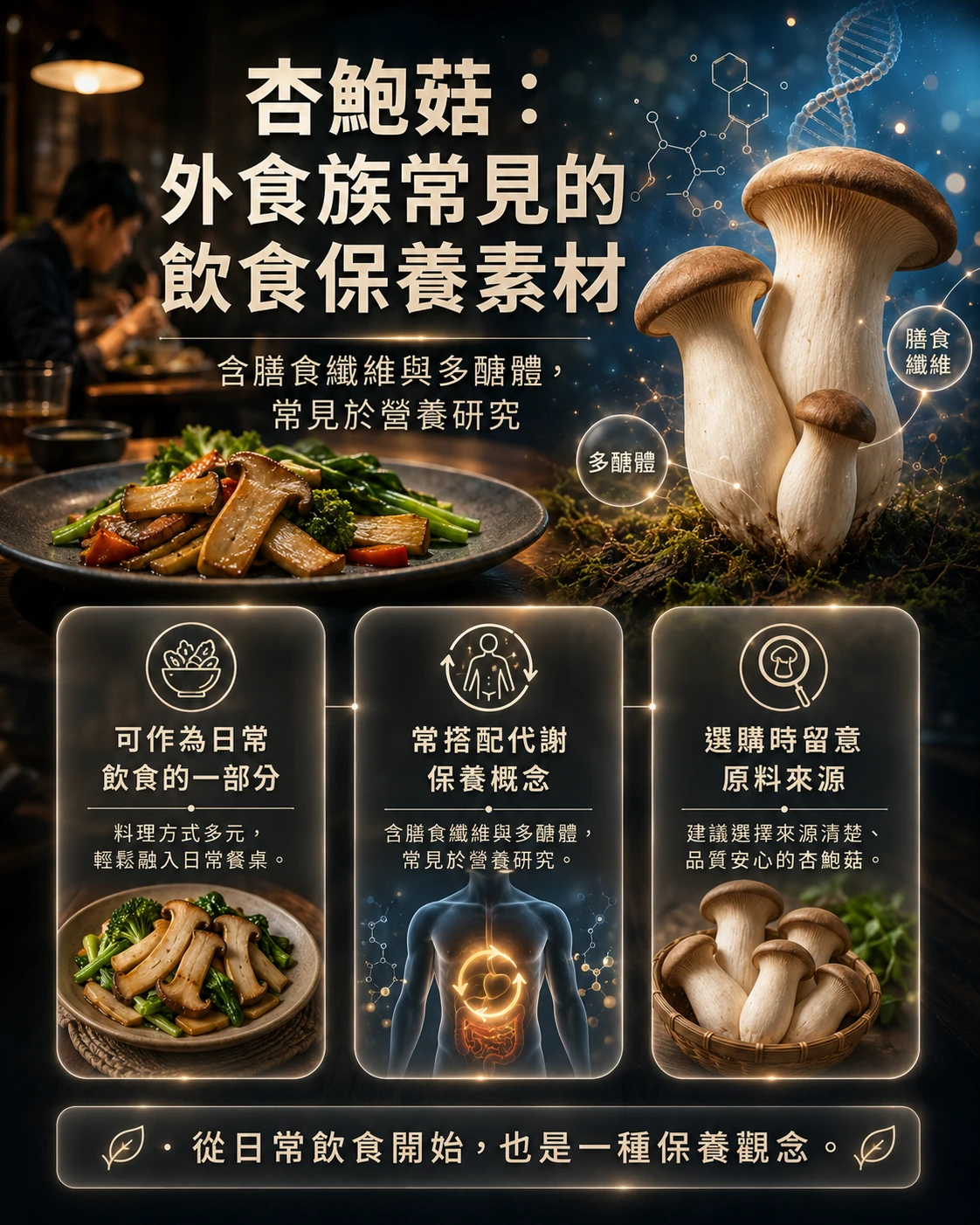 杏鮑菇多醣體與膳食纖維介紹,整理外食族日常飲食保養與原料來源選購重點。