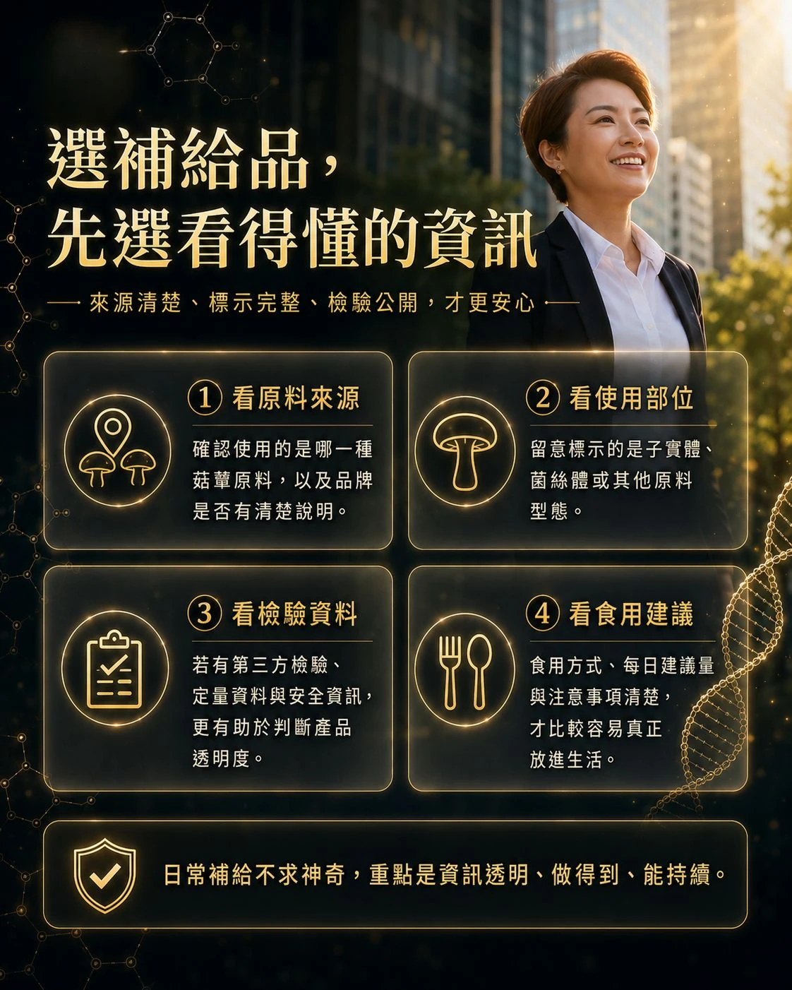 菇蕈營養補給品選購提醒,整理原料來源、使用部位、檢驗資料與食用建議,說明日常補給應以資訊透明、標示完整與可持續食用為判斷重點。