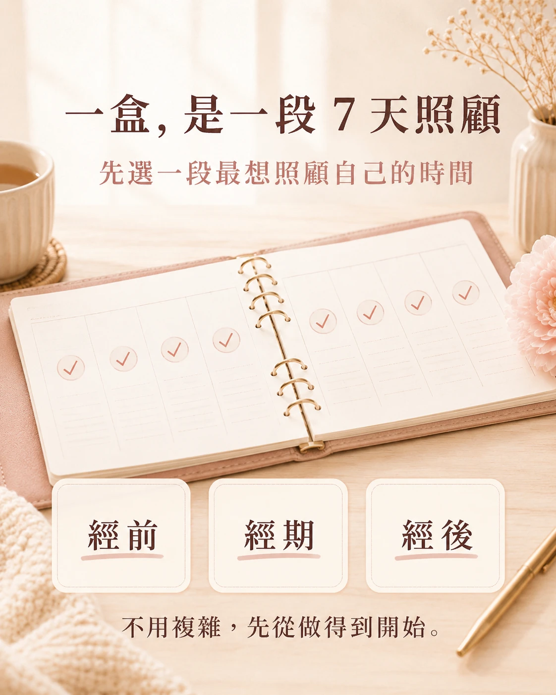 桂妃飲一盒 7 天日常補給安排,從經前、經期或經後選一段開始。