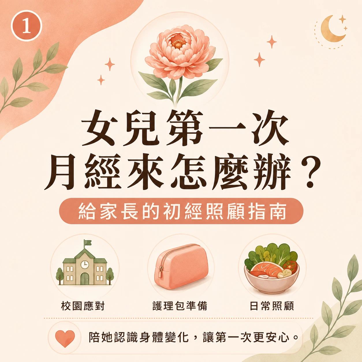 女兒第一次月經初經照顧指南