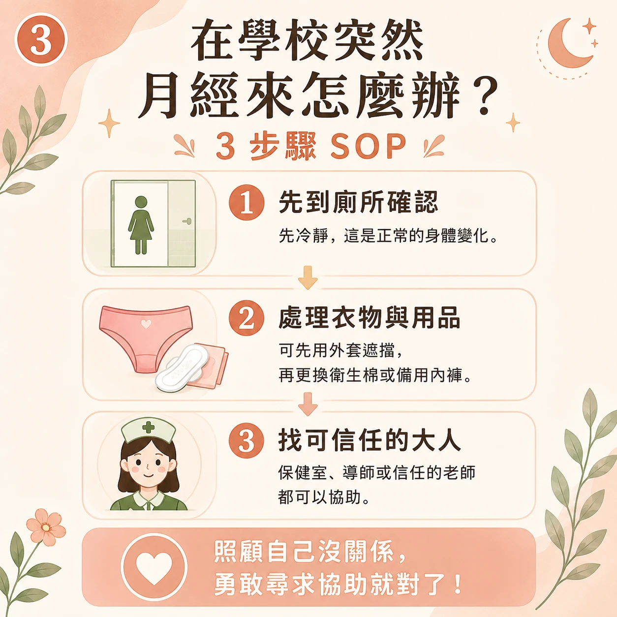 在學校第一次月經應對步驟