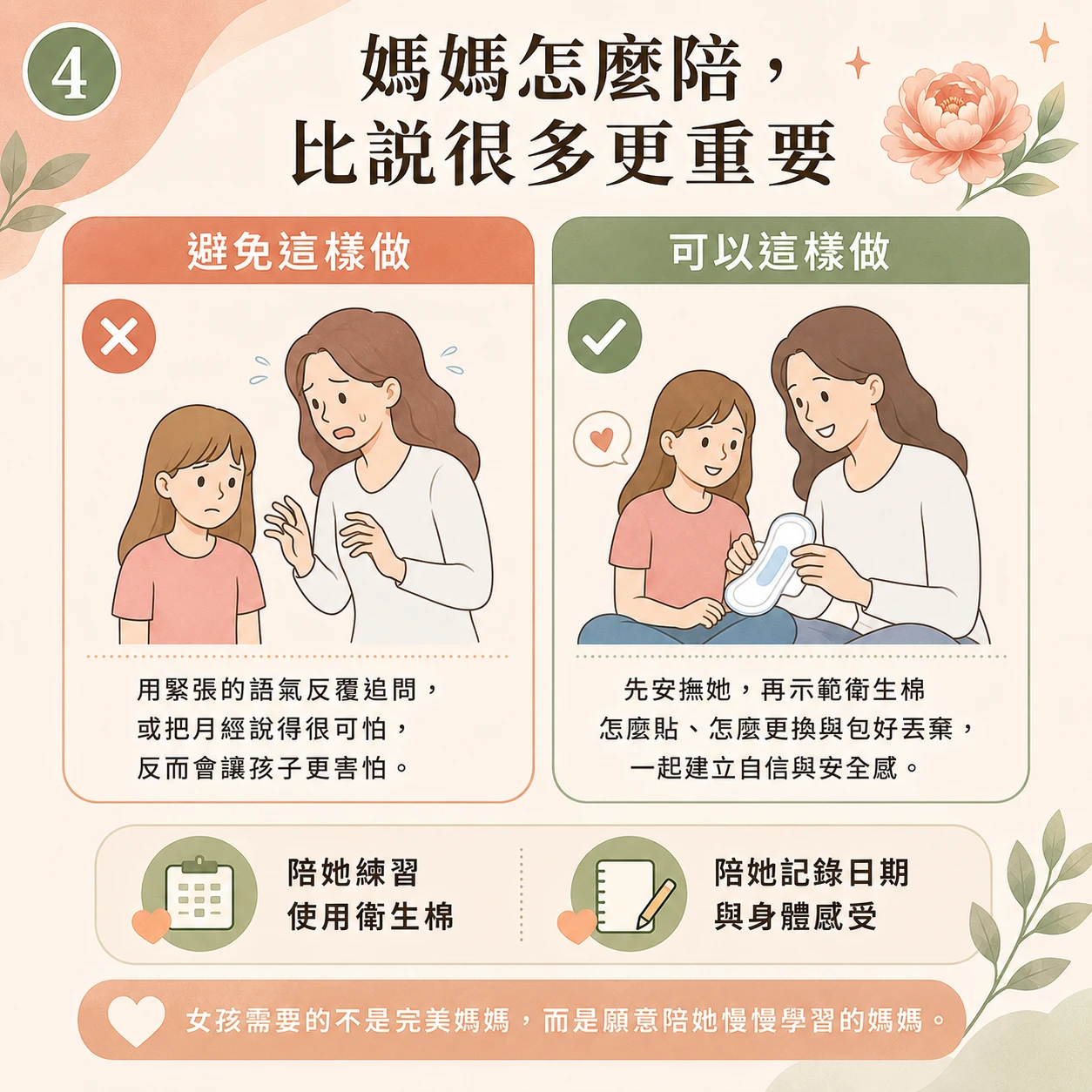 媽媽陪女兒面對第一次月經
